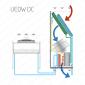 Прецизионные кондиционеры BlueBox серии Datatech EDA-DC (17.1)