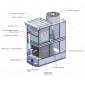 Испарительные конденсаторы WXR серии SWLB (1200)