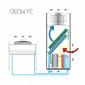 Прецизионные кондиционеры BlueBox серии Datatech EDA-DC (17.1)