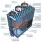 Градирни вентиляторные BAC серии FXVE (1012C-28D-ML)