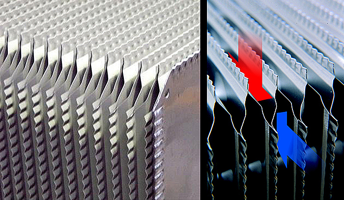 Типы систем рекуперации тепла в системах вентиляции