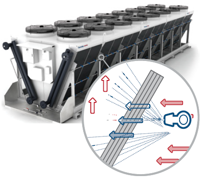Система увлажнения WFS (WET FIN SYSTEM)